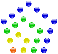 Pentagonal numbers