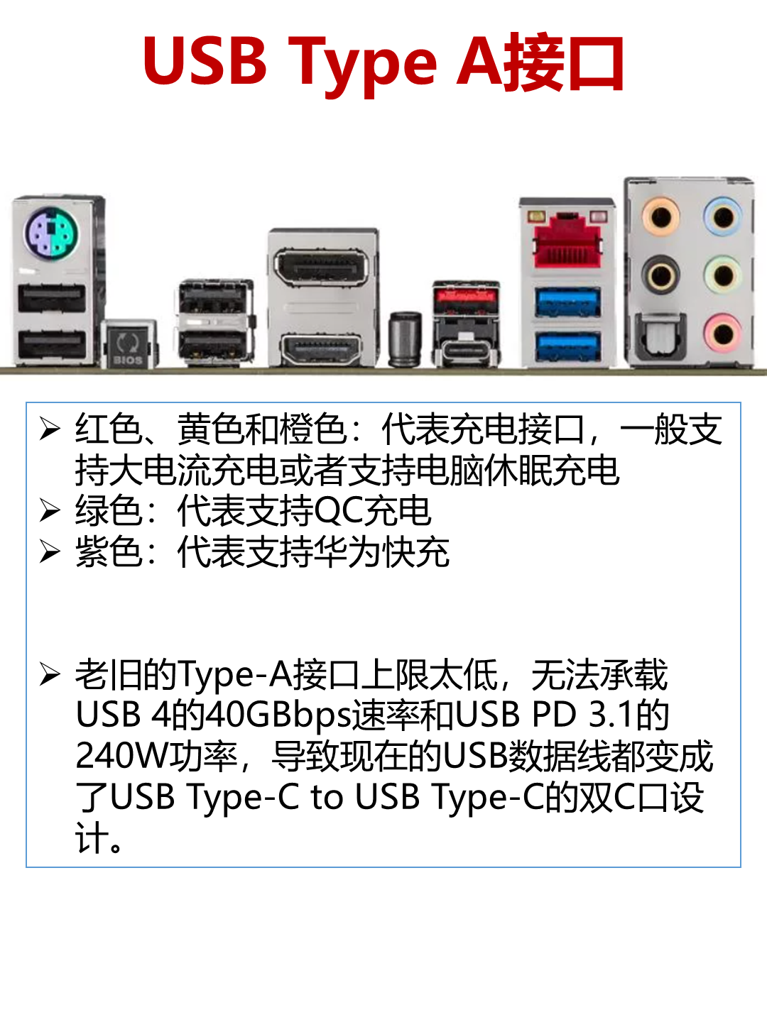 USB口的颜色 （网图）