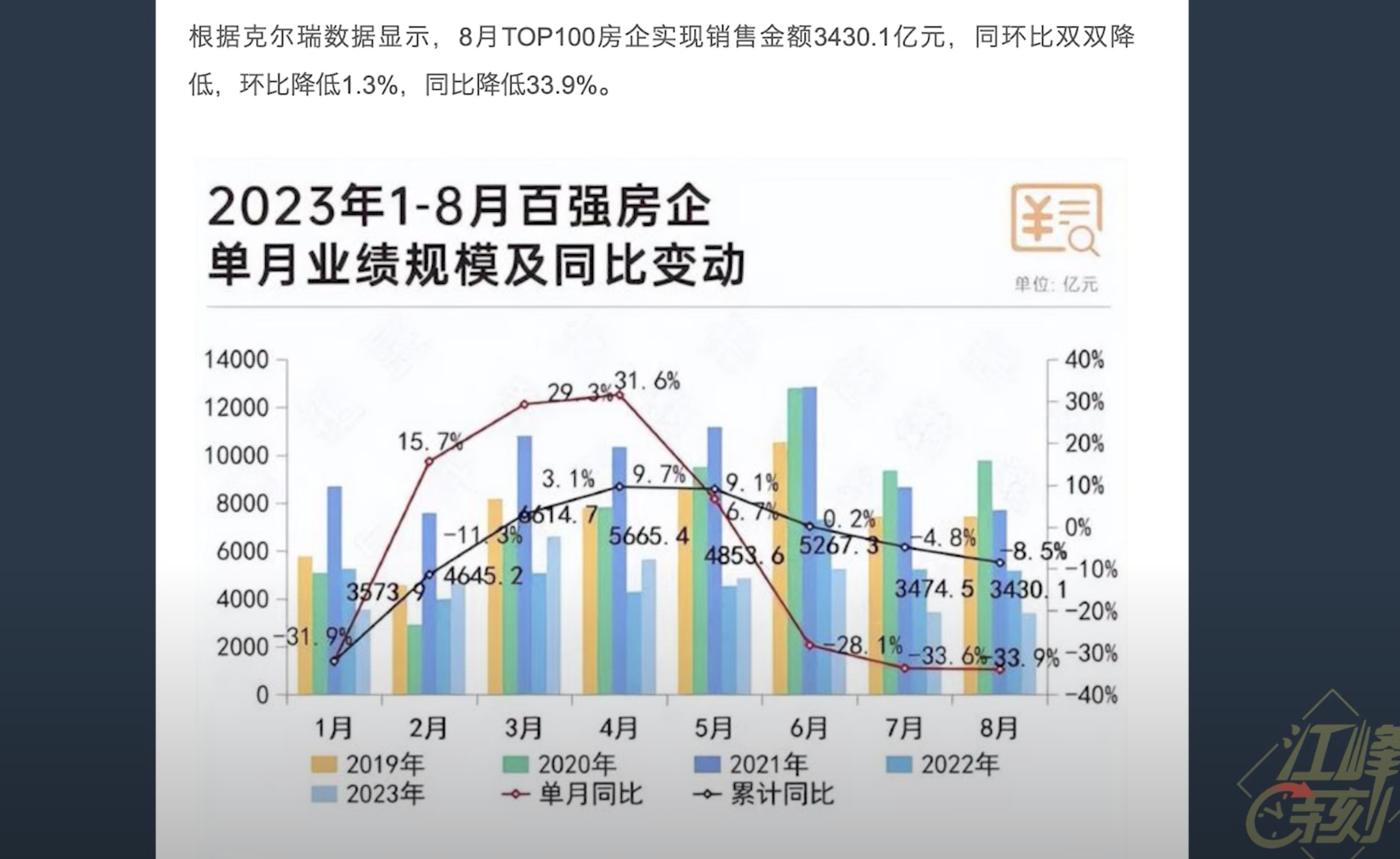 克尔瑞数据