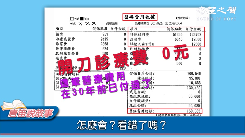 开刀诊疗费用—0元 怎么会？看错了吗？