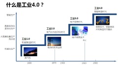 【深度】工業4.0與世界經濟未來：概述（一）(圖)