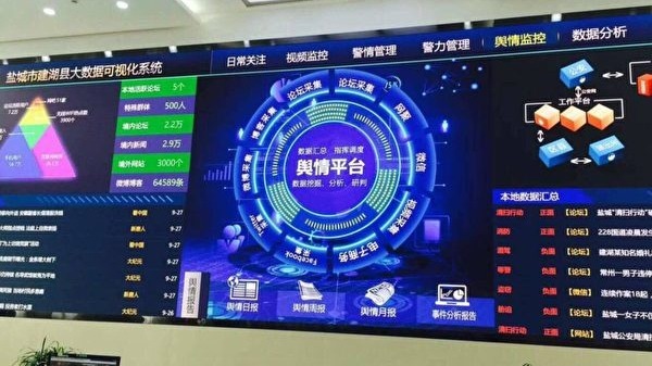 大陆当局使用大数据监控舆情，《看中国》网站成为监控对象