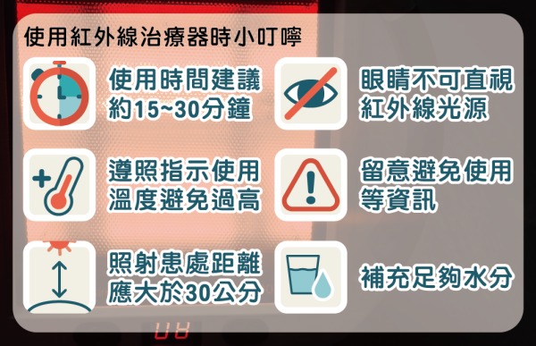 食藥署提醒，紅外線治療器是醫療器材。