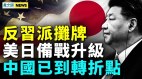 反習派撕破臉；23條立法擴大波及面美日給臺定心丸(視頻)