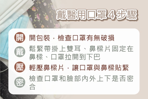 配戴医用口罩4步骤