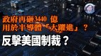 【谢田时间】美国黑名单中企“改头换面”逃避制裁让美国制裁无效(视频)