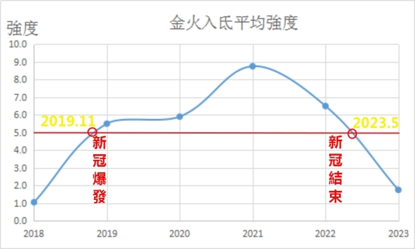 //img5.secretchina.com/pic/2022/11-23/p3248861a686624794-ss.jpg