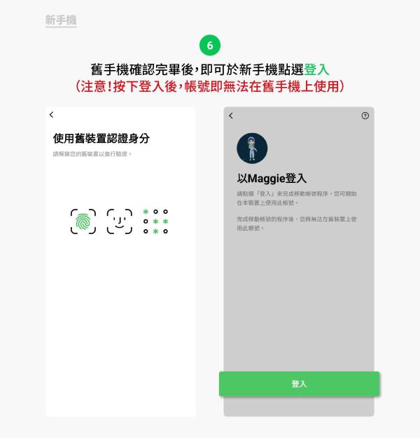 “旧手机身份认证完毕后，即可于新手机登入，须注意在新手机按下登入后，该帐号就无法在旧手机上使用”。
