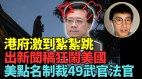 美擬制裁港司法人員分析：制裁乃「雙面刃」民衆勿心存僥幸(視頻)