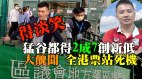 區議會選舉投票率新低李家超真阿Q竟讚市民參與度(視頻)