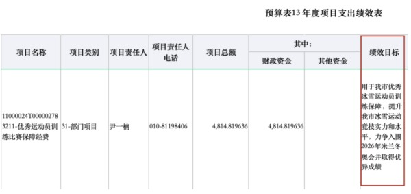 谷爱凌