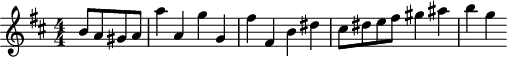 
\version "2.18.2"
\header {
  tagline = ##f
}

\score {
  \new Staff \with {

  }
<<
  \relative c'' {
    \key d \major
    \time 4/4
    \numericTimeSignature
    \override TupletBracket #'bracket-visibility = ##f 
    %\autoBeamOff

     %%%% Thème de la gavotte de la Symphonie classique
     \partial 2 b8 a gis a a'4 a, g' g, fis' fis, b dis cis8 dis e fis gis4 ais b g

  }
>>
  \layout {
     \context { \Score \remove "Metronome_mark_engraver" }
  }
  \midi { \tempo 4 = 126 }
}
