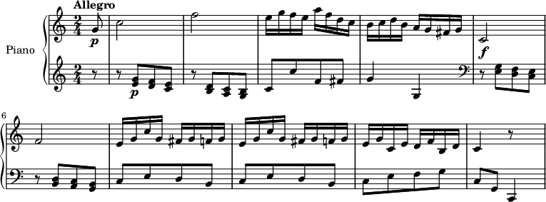 
\version "2.14.2"
\header {
  tagline = ##f
}

upper= \relative c {
  \clef treble
  \key c \major
  \time 2/4
  \tempo "Allegro"
  \tempo 4 = 100
  \set Staff.midiInstrument = #"piano"
    
   \partial 8 g''8\p c2 f2
   e16 g f e a f d c 
   b c d b a g fis g
   c,2\f f2
   \repeat unfold 2 { e16 g c g fis g f! g }
   e16 g c, e d f b, d c4 r8 s8   
}

lower=\relative c {
  \clef treble
  \key c \major
  \time 2/4
  \set Staff.midiInstrument = #"piano"
    
    \partial 8 r8
     r8 < g'' e >8\p[ < f d > < e c >]  
     r8 < d b >8[ < c a > < b g >]       
     c[ c' f, fis]
     g4 g,
     \clef bass r8 < g e >8[ < f d > < e c >] % << {e_ [d c]}\\{g'^[f e]}>> 
     r8 < d b >8[ < c a > < b g >]
     \repeat unfold 2 { c8[ e d b] }
     c8[ e f g] c, g c,4 
}
  
\score {
       \new PianoStaff \with { instrumentName = #"Piano" }
       <<
         \new Staff = "upper" \upper
         \new Staff = "lower" \lower
       >>
\layout { }
\midi { } }

