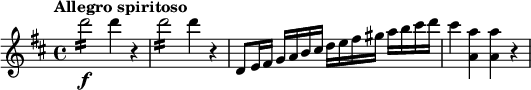 
\relative c''' {
  \version "2.18.2"
  \tempo "Allegro spiritoso"
  \key d \major  
  d2:16\f d4 r |
  d2:16 d4 r |
  d,,8 e16 fis g a b cis d e fis gis a b cis d |
  cis4 <a a,> q r
}
