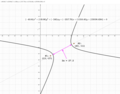 Figure 3. Hyperbola with random position and orientation.