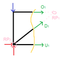 Rittaschnittvafoahn, fias U1 miass ma unam RP1 drahn und fias O1 uman RP2