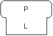 A program named P written using language L