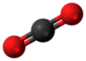 Représentation en 3D du CO2