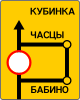 5.31 Detour scheme