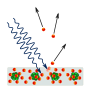 Photoelectric effect