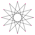 Dodecagram {12/5}