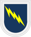 26th Infantry Division, 173rd Infantry Detachment (Long-Range Surveillance)