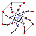 McGee graph