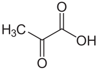 Acidum pyruvicum