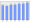 Evolucion de la populacion 1962-2008