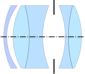 Dallmeyer Stigmatic (Aldis, 1895)[3]