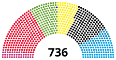 Bundestag 2021.svg