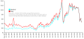 Thumbnail for version as of 14:41, 15 December 2015