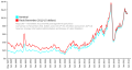 Thumbnail for version as of 17:41, 3 January 2012