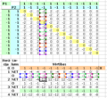 2006. gada 17. maijs, plkst. 16.28 versijas sīktēls