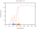 Thumbnail for version as of 14:00, 22 March 2008