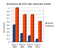 Vignette pour la version du 6 mars 2019 à 12:14