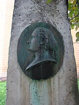 Monumentul revoluționarei de la 1848- Klara Leovey (monument istoric)