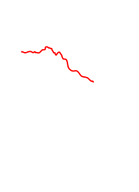 Europavei 136