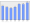 Evolucion de la populacion 1962-2008