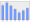 Evolucion de la populacion 1962-2008