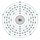 Configuració electrònica de Bismut