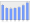 Evolucion de la populacion 1962-2008