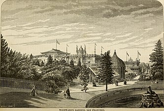 Woodward's Gardens, 1877