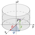 Cylindrical system