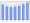 Evolucion de la populacion 1962-2008