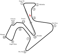 Tor Circuito Permanente de Jerez