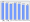 Evolucion de la populacion 1962-2008