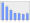 Evolucion de la populacion 1962-2008