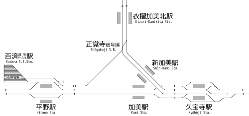 久宝寺駅 - 平野駅間および久宝寺駅 - 衣摺加美北駅間 構内配線略図