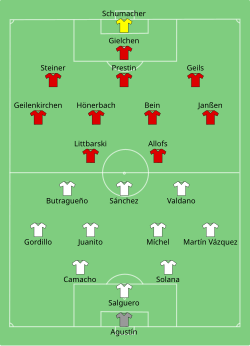 Aufstellung Real Madrid gegen 1. FC Köln